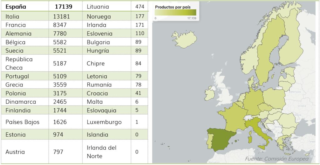 Mapa de etiquetas por pais en Europa